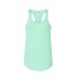 MILOS | Mint Green | XXL